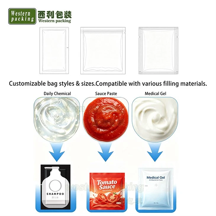 Automatic Liquid Packing Machine factory