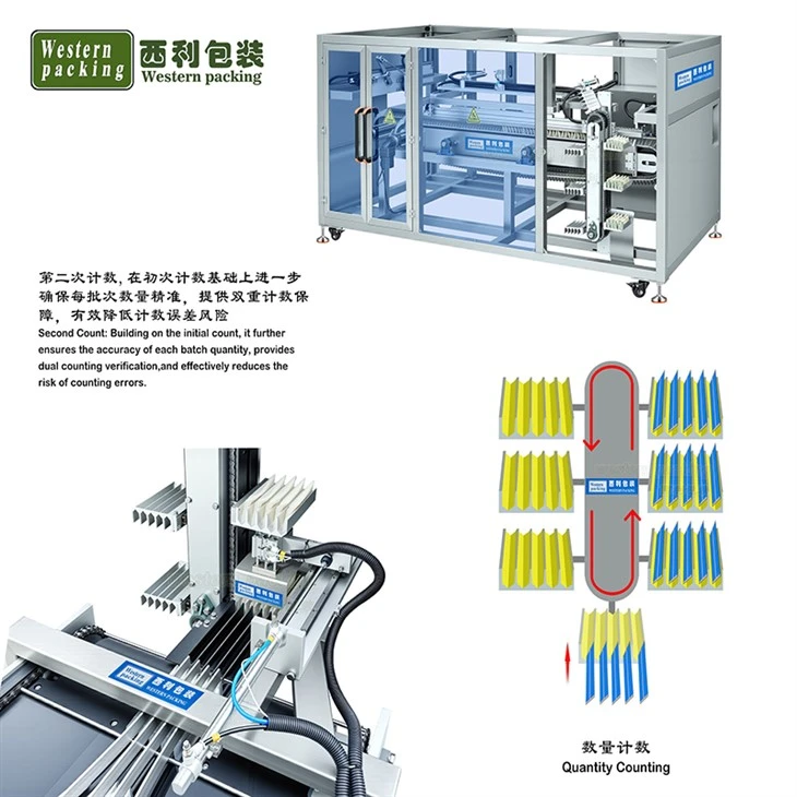 Automatic Stick Bag Cartoning Machine price