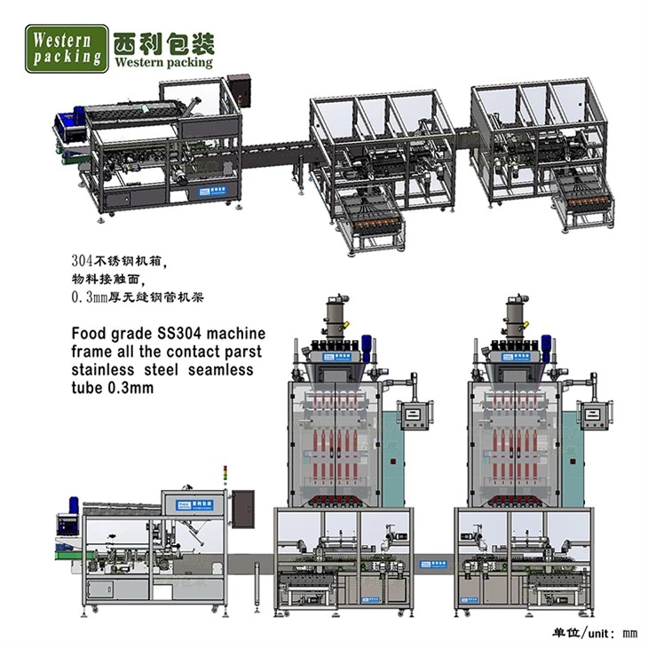 Pouch Cartoning Machine price