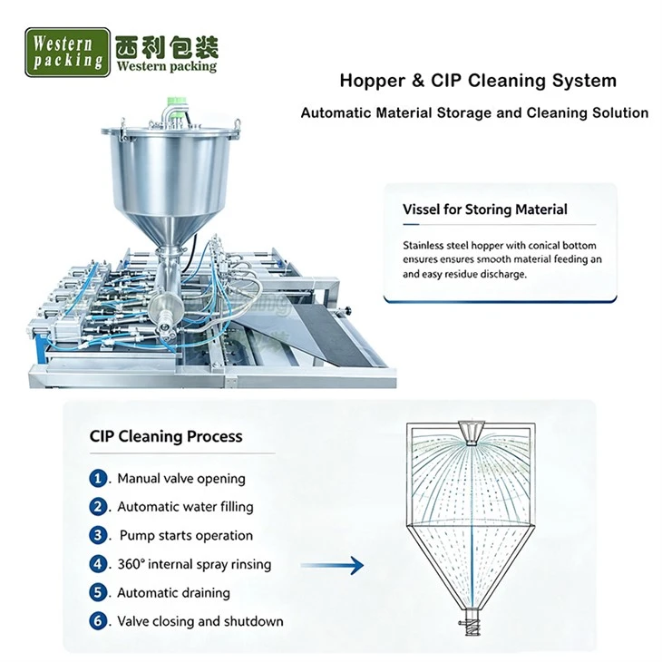 Sachet Liquid Packing Machine factory