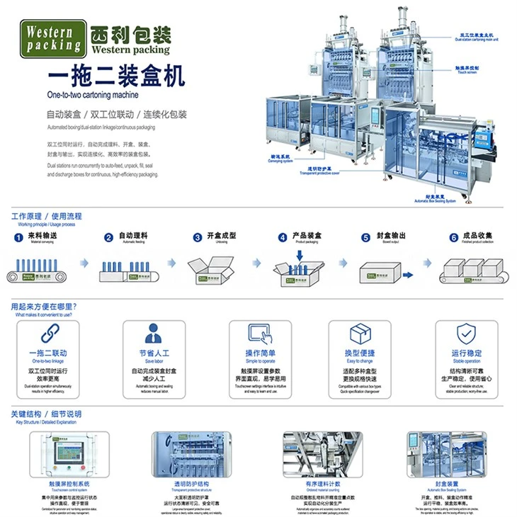 Stick Bag Counting Packing System price