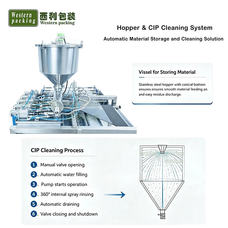 Automatic Sauce Packing Machine factory