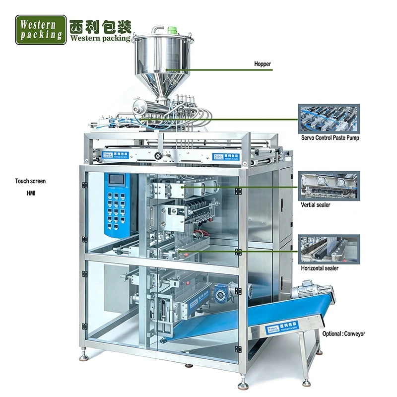 Automatic Sauce Packing Machine suppliers