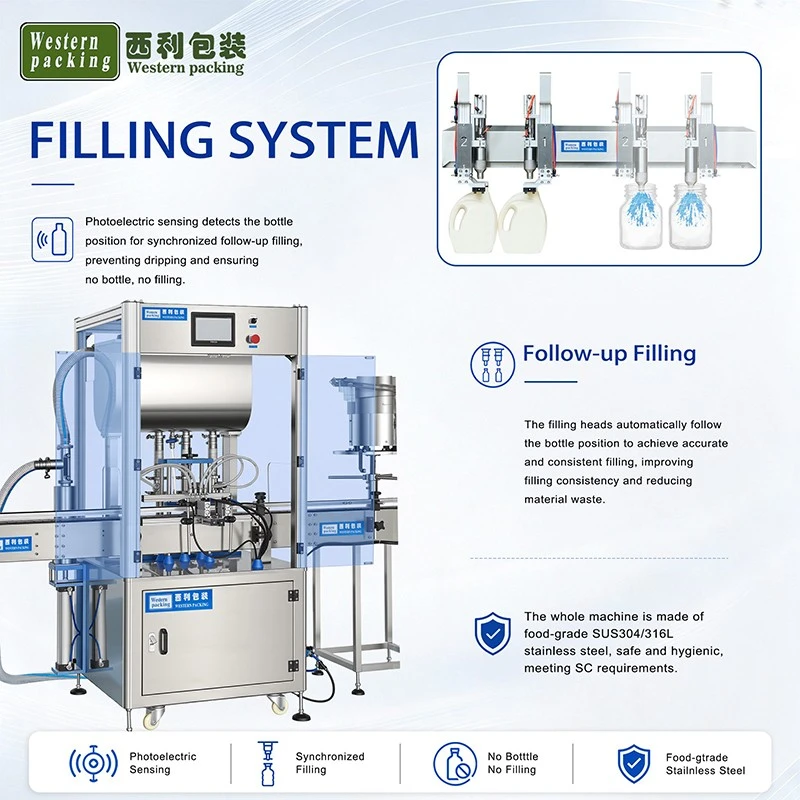 Cream Lotion Filling Capping Machine suppliers
