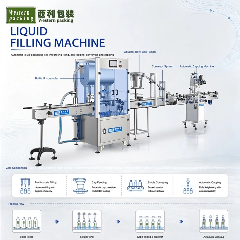 Cream Lotion Filling Capping Machine high quality