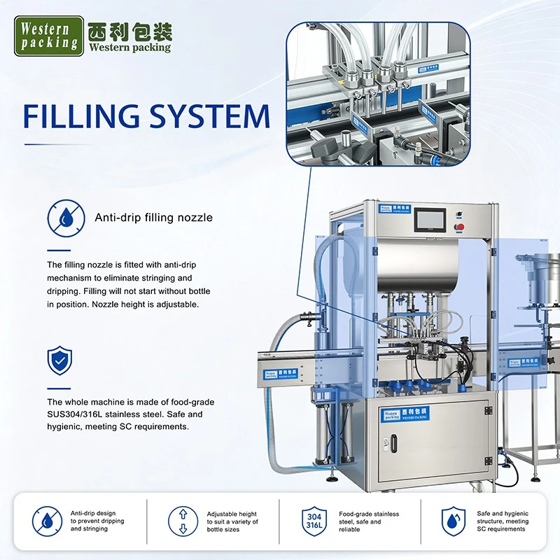 Lotion Liquid Filling Machine factory
