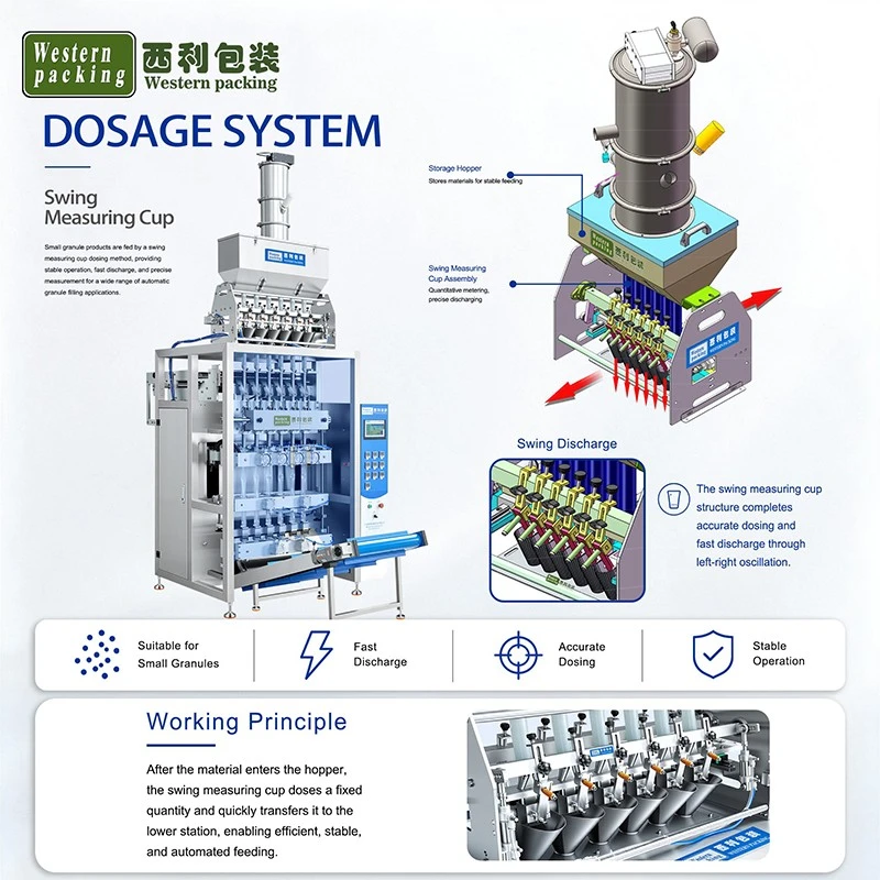 Multi Lane Sugar Sachet Packaging Machine price