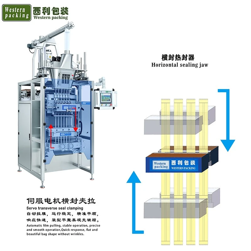 Protein Powder Stick Packing Machine factory