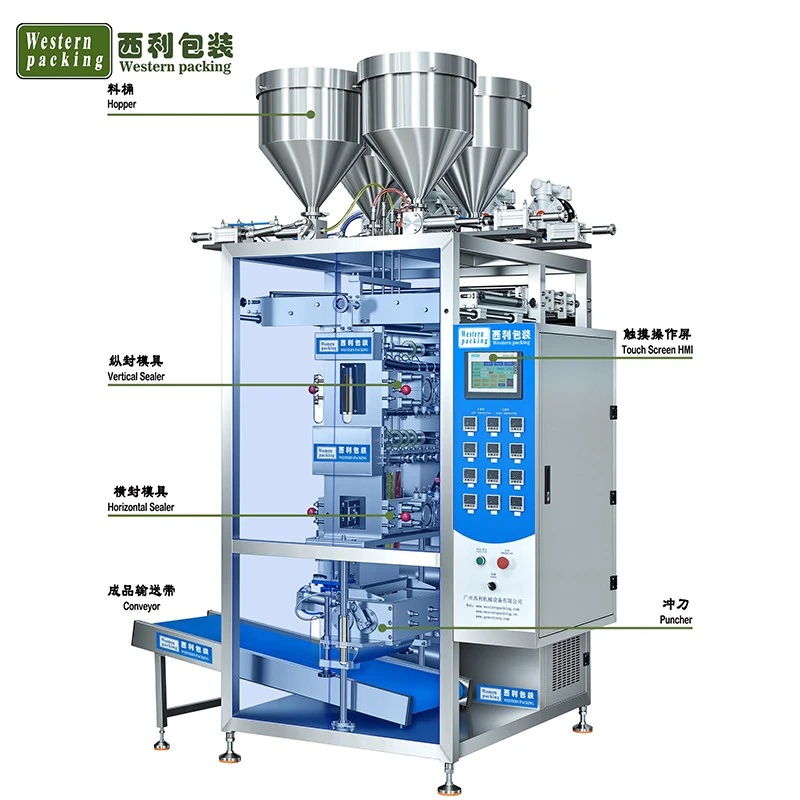 Sauce Pouch Packaging Machine suppliers