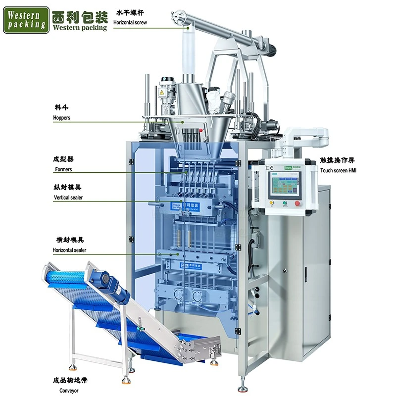 Spice Packaging Equipment suppliers